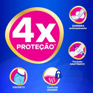 absorvente always super
