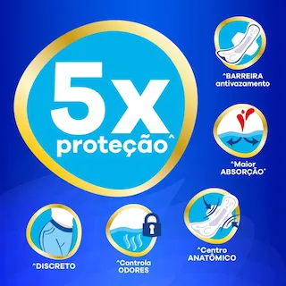 absorvente always tranquilas