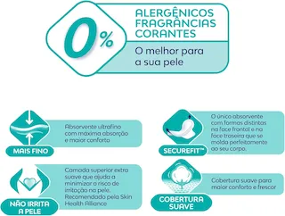 absorvente libresse ultrafino