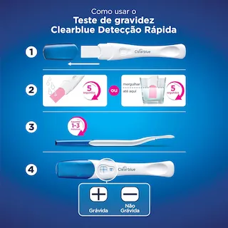 teste gravidez clearblue plus2